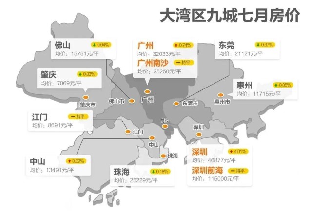 2019广州人口_广州各区人口图(2)