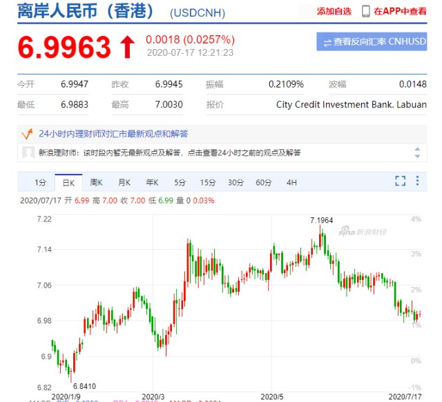 我国二季度gdp世界第一(2)