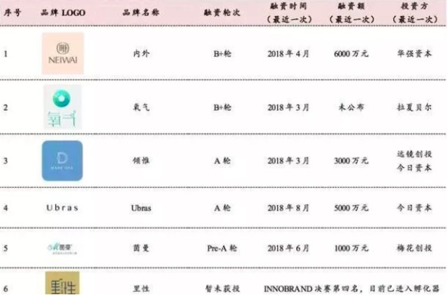 美国内衣尺码_美国美女内衣(3)