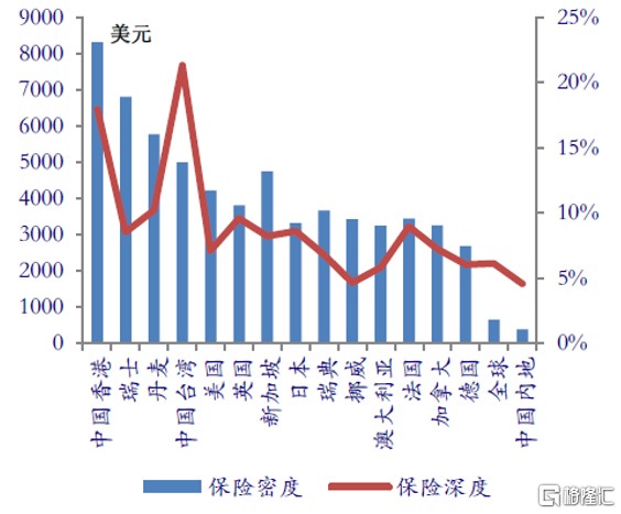 gdp与银行安全_2018年中国经济究竟会往哪儿走(3)