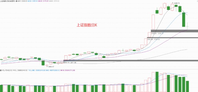 挣钱的原理是什么意思_挖矿挣钱是什么原理(3)