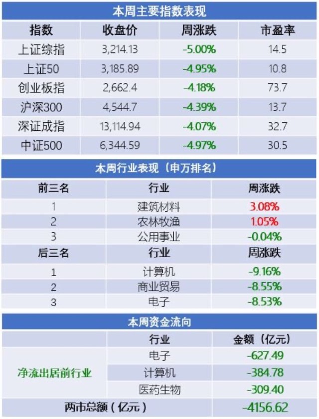 gdp负6.8%_莲都区招商网 招商网络 莲都区招商引资 优惠政策(3)