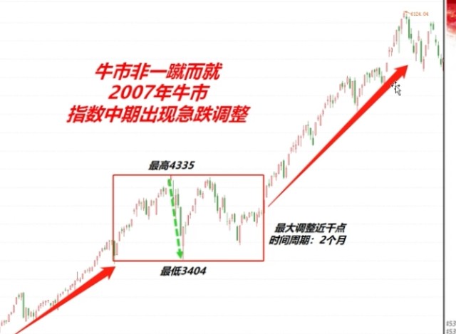 2021半年gdp(3)