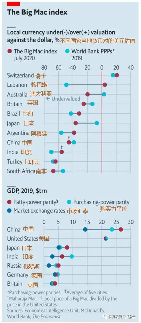 中国人口数量决定经济总量_中国人口数量变化图(2)