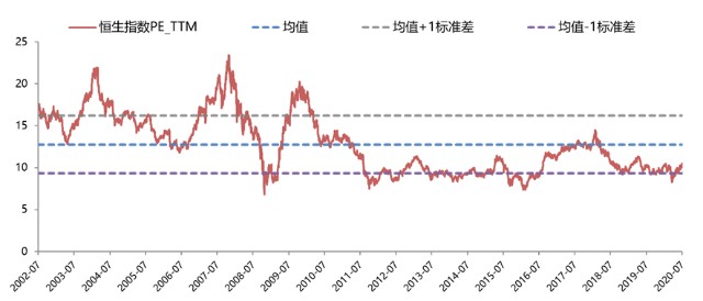 有哪些关注GDP的利益体_求关注图片(3)