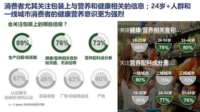 元気森林估值或达140亿，它做对了什么？又有什么隐忧？