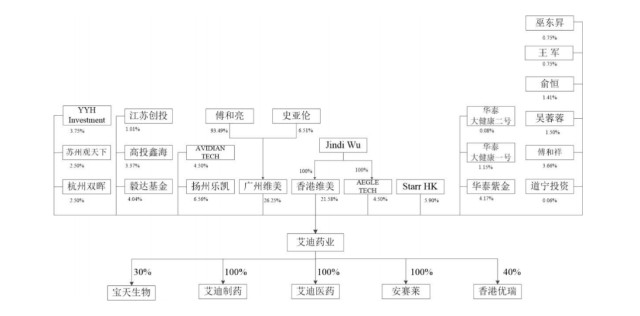 如何识别低收入人口_低收入证明如何写(2)