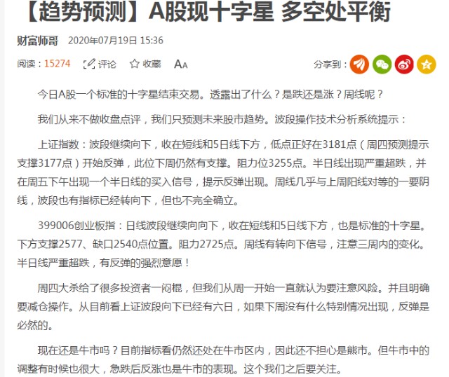 趋势预测 A股大涨周五收盘已现踪迹上证将反转 财富号 东方财富网