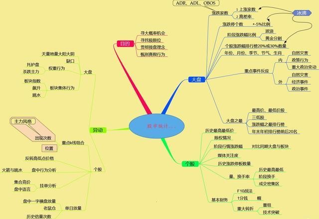 一位投资茅台的老股民自述：6124点买了50万贵州茅台，一直拿到现在赚了多少？单单分红就足以吓人