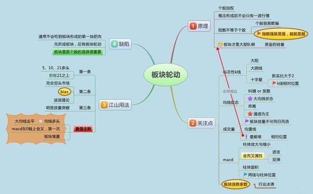 一位投资茅台的老股民自述：6124点买了50万贵州茅台，一直拿到现在赚了多少？单单分红就足以吓人