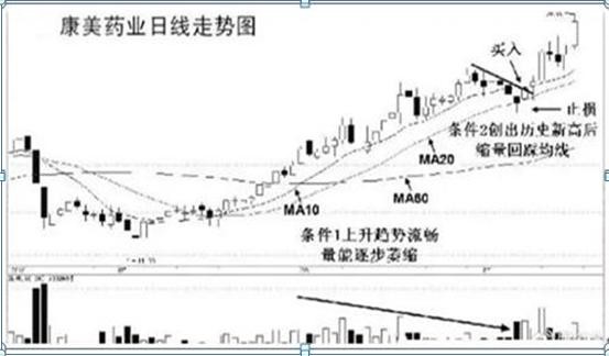 一位投资茅台的老股民自述：6124点买了50万贵州茅台，一直拿到现在赚了多少？单单分红就足以吓人
