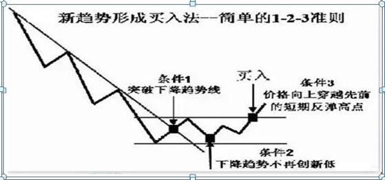 一位投资茅台的老股民自述：6124点买了50万贵州茅台，一直拿到现在赚了多少？单单分红就足以吓人