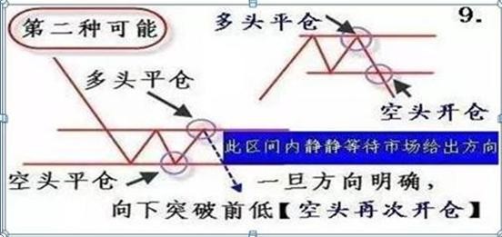 一位投资茅台的老股民自述：6124点买了50万贵州茅台，一直拿到现在赚了多少？单单分红就足以吓人