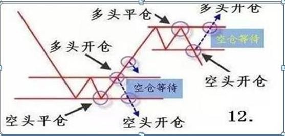 一位投资茅台的老股民自述：6124点买了50万贵州茅台，一直拿到现在赚了多少？单单分红就足以吓人