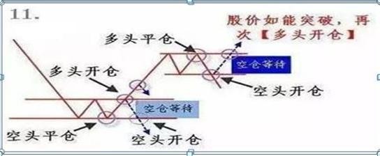 一位投资茅台的老股民自述：6124点买了50万贵州茅台，一直拿到现在赚了多少？单单分红就足以吓人
