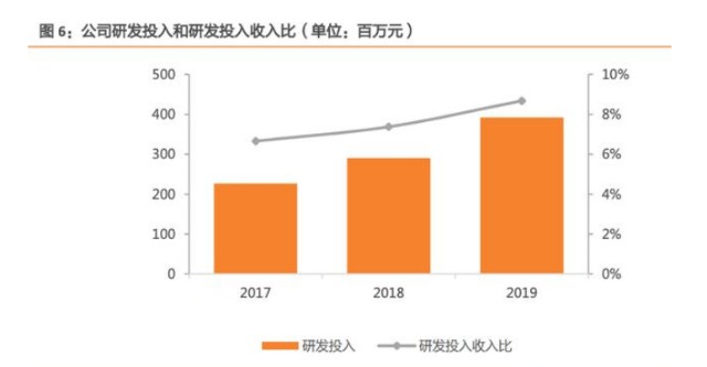 沙皮江人口_人口老龄化(3)