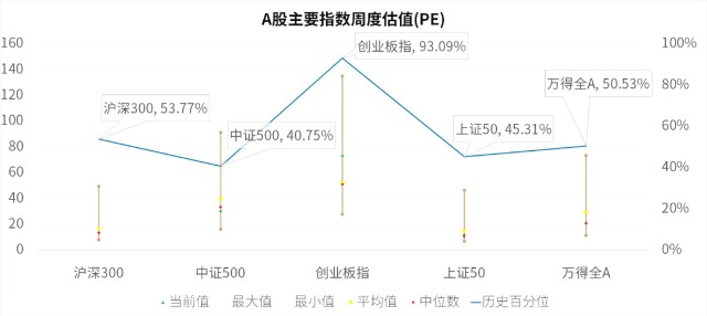 二季度gdp超预期是什么意思_鲁政委 二季度GDP超预期背后的 无形之力