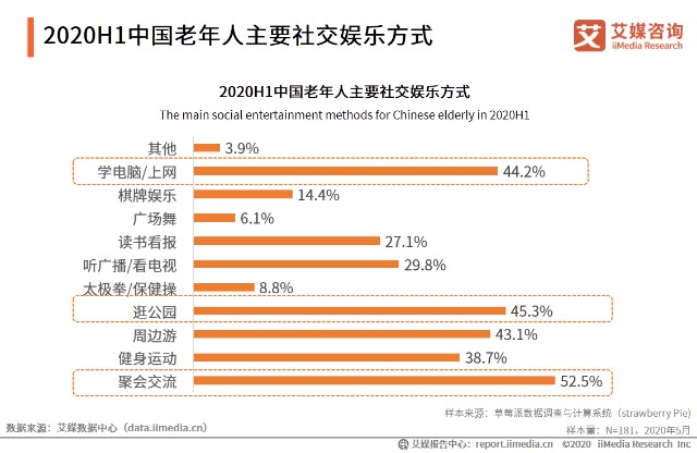 2019年我国的人口年龄构成_我国人口构成统计图(2)