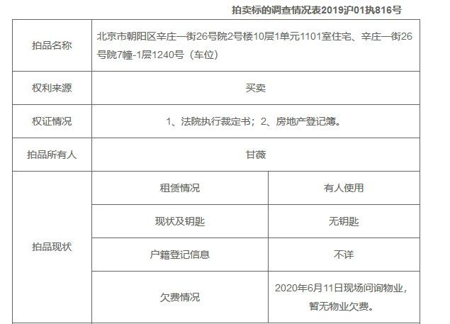 甘薇10万 平豪宅被拍卖 曾与贾跃亭 联名 担保 财富号 东方财富网