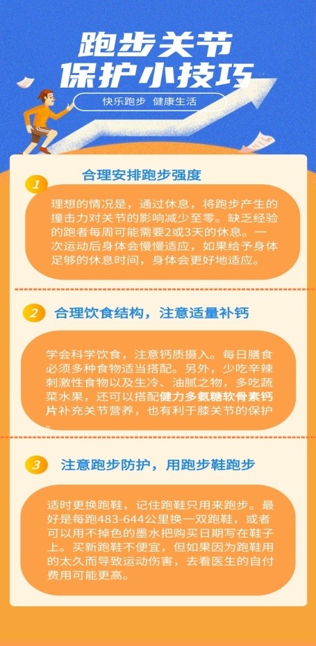 更特别的是追求跑步成绩的人群,需要更加的注意保护我们膝关节
