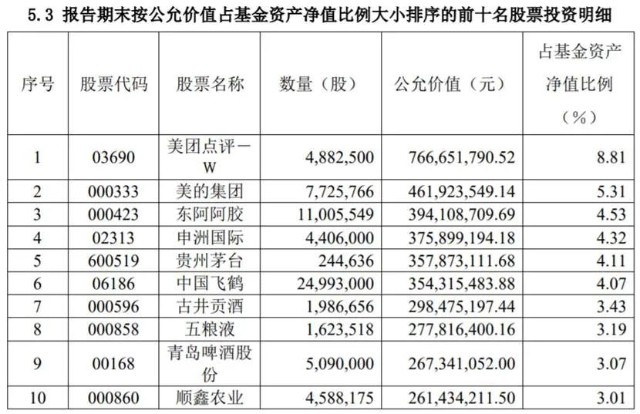 仓州市人口_人口老龄化(3)