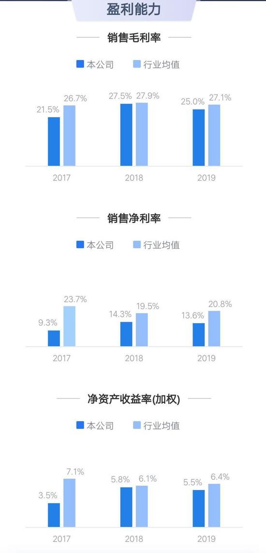 2019年度日照GDP_日照金山图片(3)