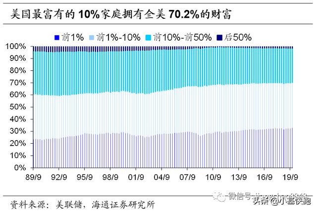 为什么茅台涨价猪肉跌？房价上涨房租跌？