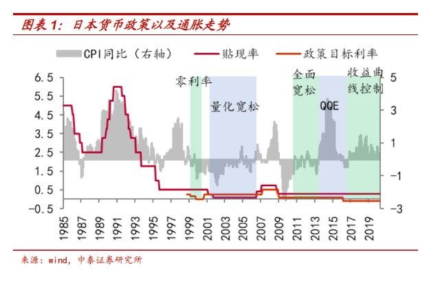 印度为什么不发布2020年GDP_G20二季度GDP公布 2020年各国二季度GDP增速如何(3)