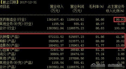 世界各国2021经济总量_世界经济总量排名