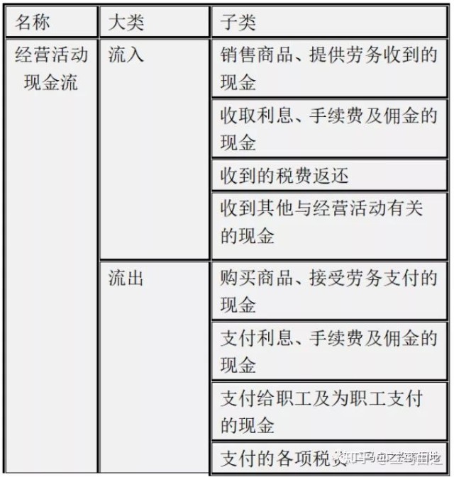劳动合同与劳务合同五大关键差异职场合同秘密