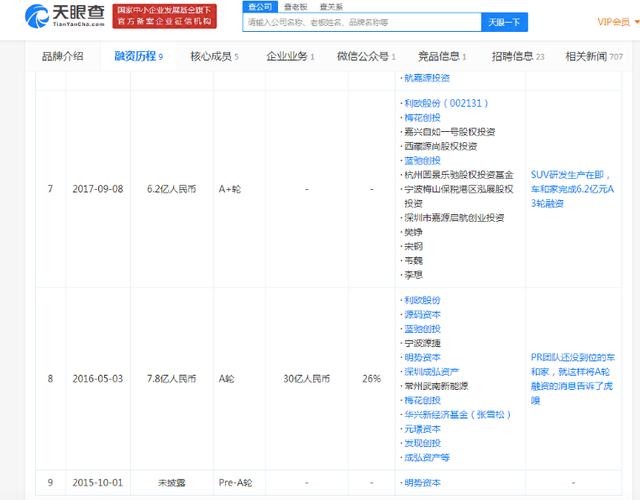 理想汽车 新物种 财富号 东方财富网