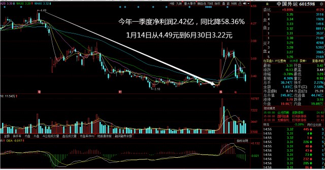 海能投顾引荐渣滓股票不靠谱！天价费用可如许退！[海能投顾官网]