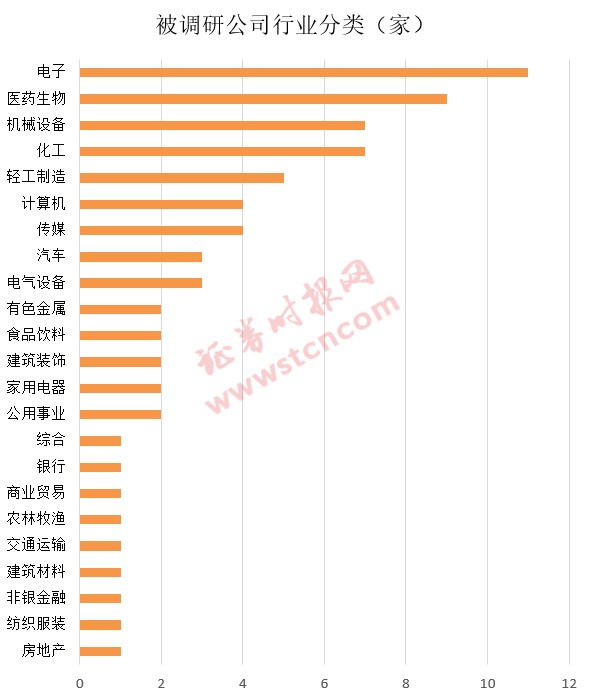 疫情对基金的影响是什么〖「博时医疗保健基金」北京公布四起聚集性疫情情况〗