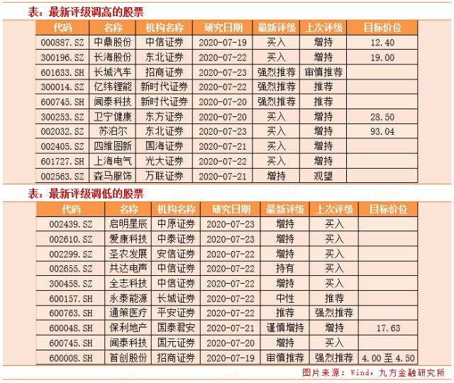 长海县2020年上半年G_2020中秋国庆图片(3)