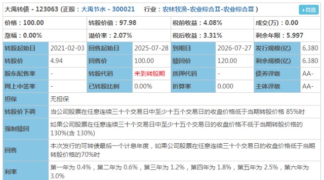 水利信息化公司排名_中国水利公司排名(3)