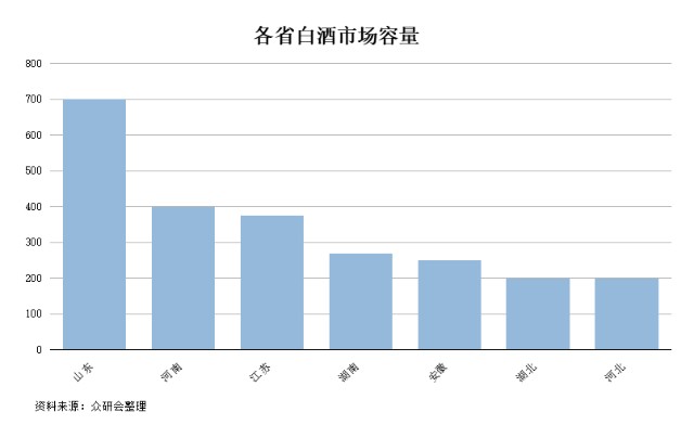 2020年安徽灵璧县GDP_2020安徽省宿州市灵璧县教师统考岗位表解读(3)