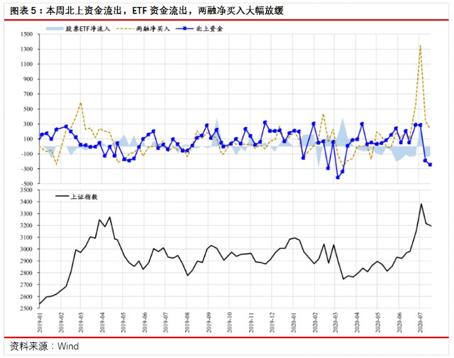 生产企业经济总量怎么计算_云计算