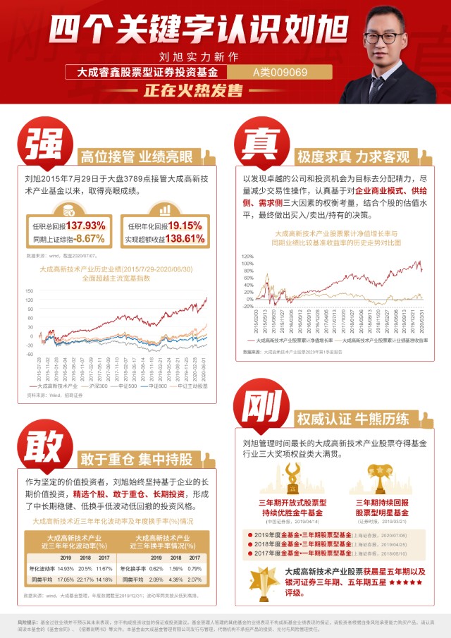 货币变动会影响实际GDP吗_数字货币(3)