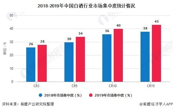 未来的中国gdp发展格局_一季度唯一增长的万亿级城市,三个方面剖析南京的GDP发展(3)