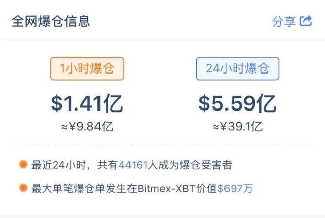 凌晨重磅！又有7万亿刺激计划，美元指数