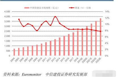 人均体重_称体重图片(3)
