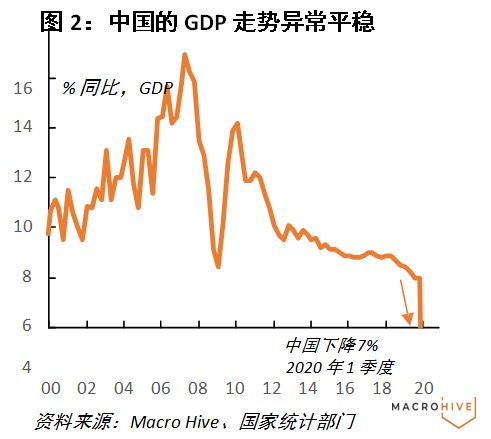 人口原始增长_原始型人口增长模式图(3)