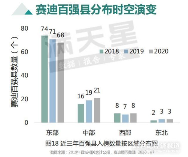 2020湖北gdp超河南_2020湖北城市gdp(3)