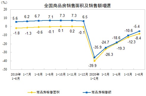 2020年第二季度经济总量排名_经济总量全球第二图片(2)