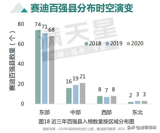 昆山一年gdp_昆山龙哥图片肠子照片