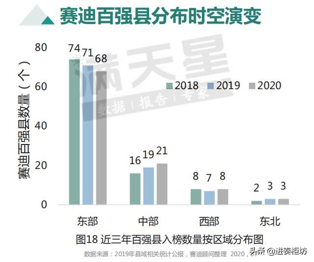 蓬溪县2021一季度gdp_定了 四川这11个区 县被国家点名了 未来将大力发展(3)