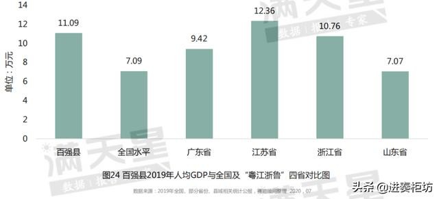 昆山2021年gdp_2021年昆山医院体检(2)