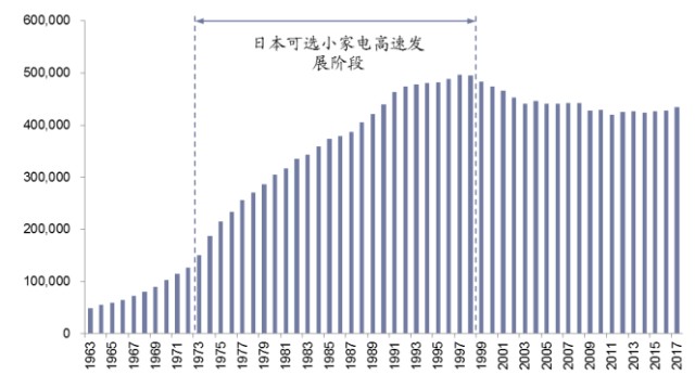 80年代阿根廷人均gdp_上世纪80年代,南美乌拉圭人均GDP是中国10倍,现在差距如何(2)