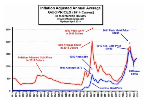 鱼山能给舟山带来多少GDP_浙江2020年上半年GDP数据公布,舟山增速第一,岱山增长66.2(3)