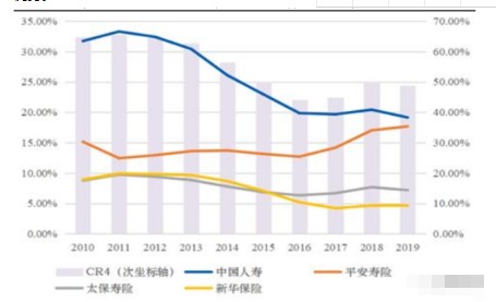 中国gdp还有多少上涨空间_安徽GDP 跻身 全国前十,但仍有上升空间